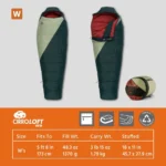 Synthetic 20°F Sleeping Bag – Backpacking Outdoor Bag with Compression Straps & Stuff Sack - Image 4