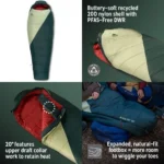 Synthetic 20°F Sleeping Bag – Backpacking Outdoor Bag with Compression Straps & Stuff Sack