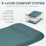 Self-Inflating Memory Foam Sleeping Pad – 3.15" Thick with Built-In Pillow & Electric Pump - Image 4