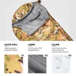 OneTigris Military Camo Mummy Sleeping Bag – 0–15°C Ultralight Outdoor Sleep Bag for Adults - Image 3