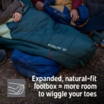 Synthetic 20°F Sleeping Bag – Backpacking Outdoor Bag with Compression Straps & Stuff Sack - Image 2